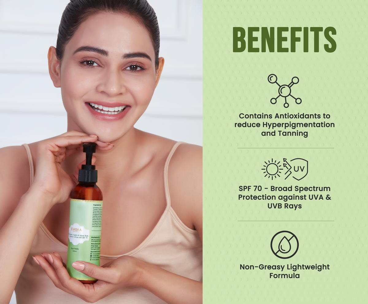 Green Apple and Arjuna Bark Bodylotion with SPF 70