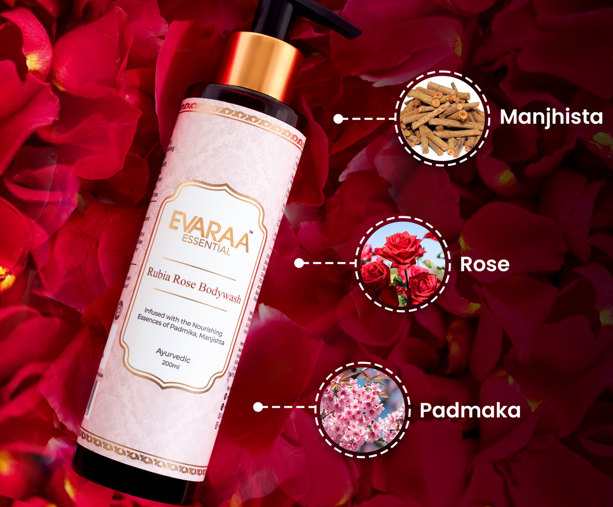 Rubia Rose Bodywash